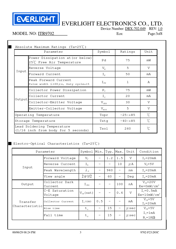 ITR9702