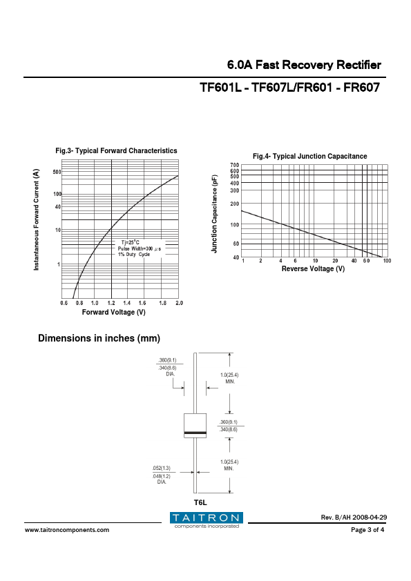 TF603L