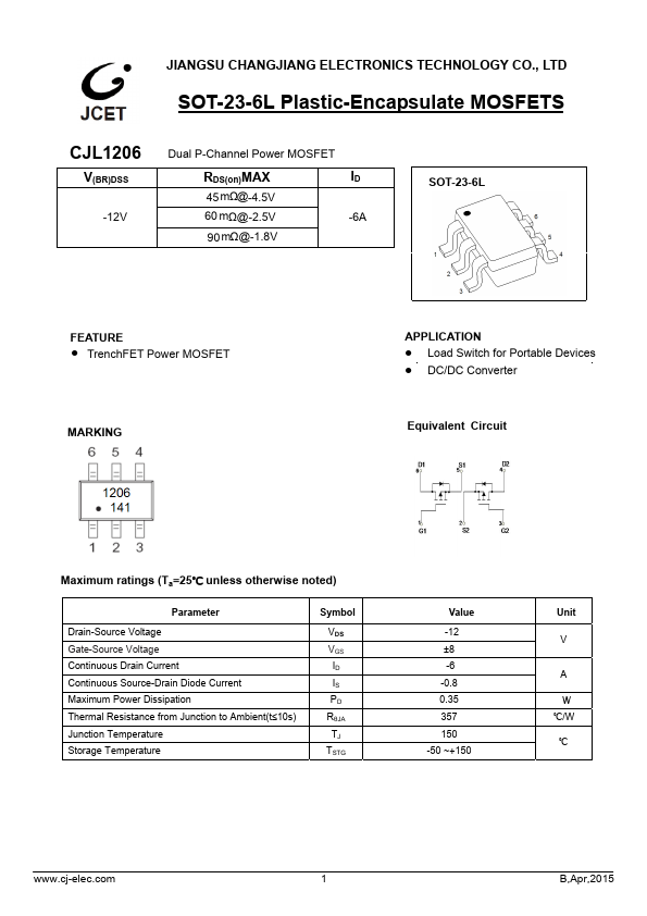 CJL1206