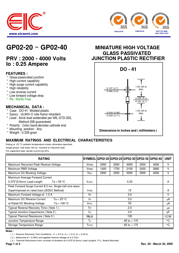 GP02-30