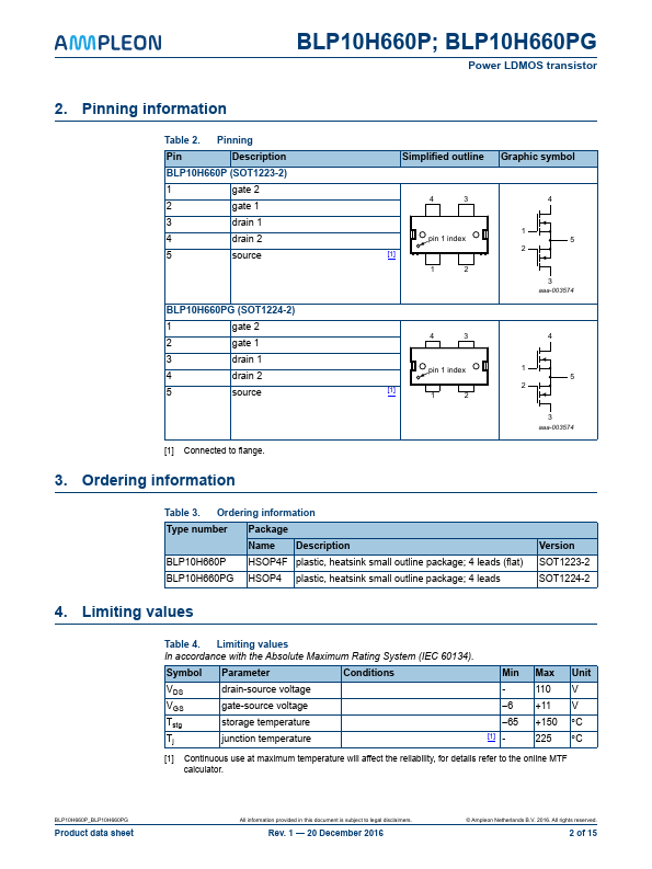 BLP10H660PG