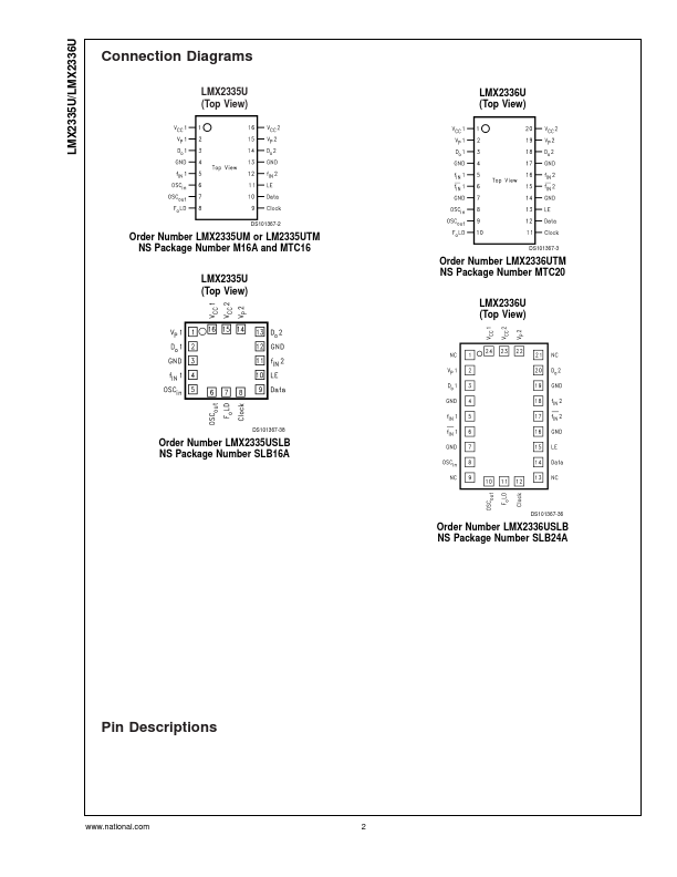 LMX2335U