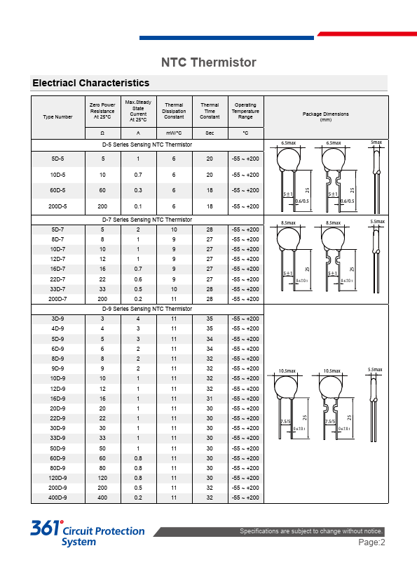 NTC1D-25