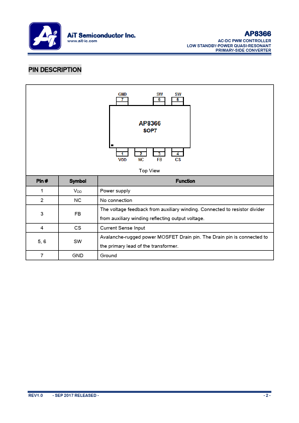 AP8366