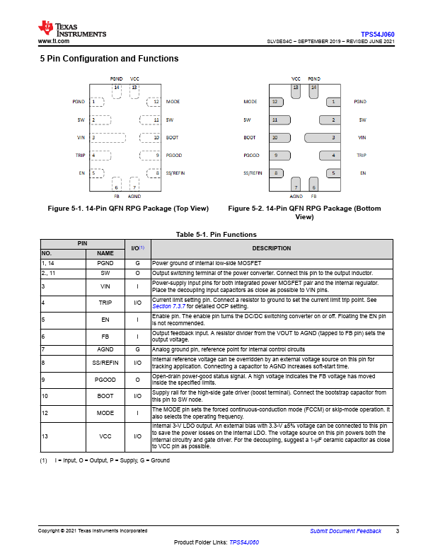 TPS54J060