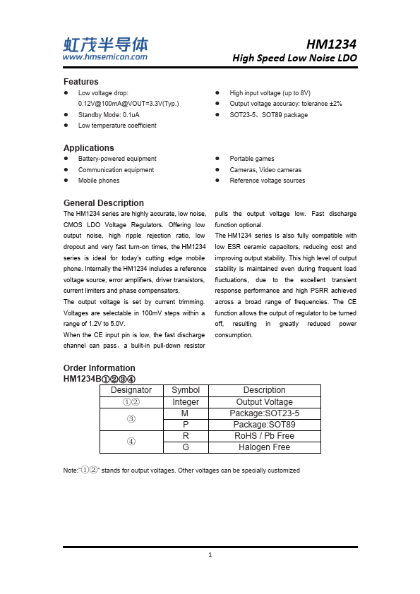 HM1234 Datasheet Preview