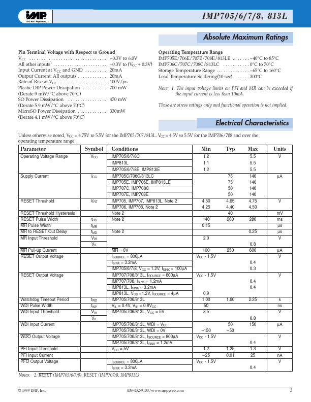 IMP706EPA