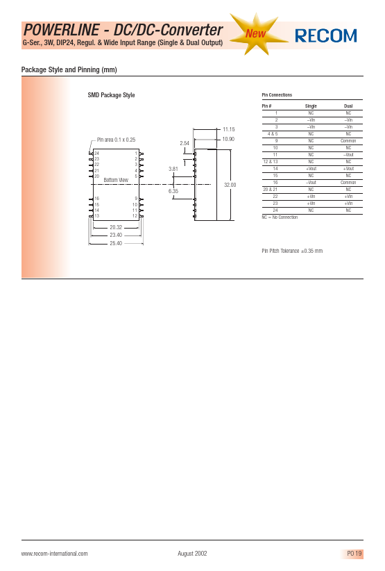 RP03-0533SG