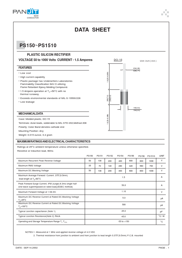 PS154