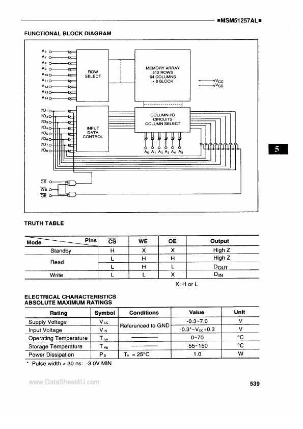 MSM51257AL