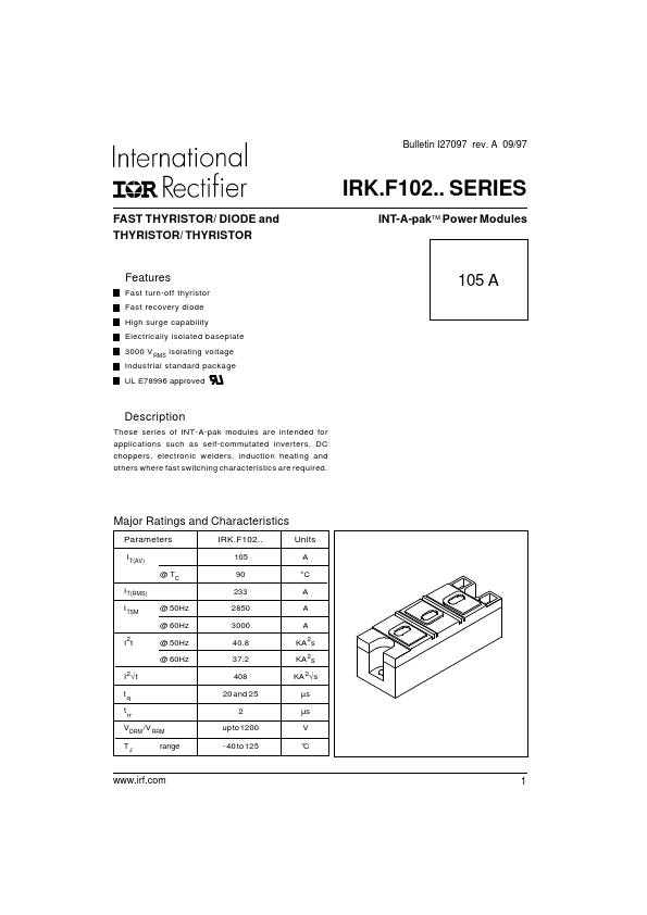 IRK.F102