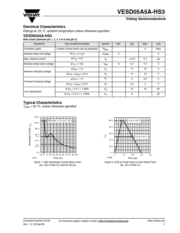 VESD05A5A-HS3