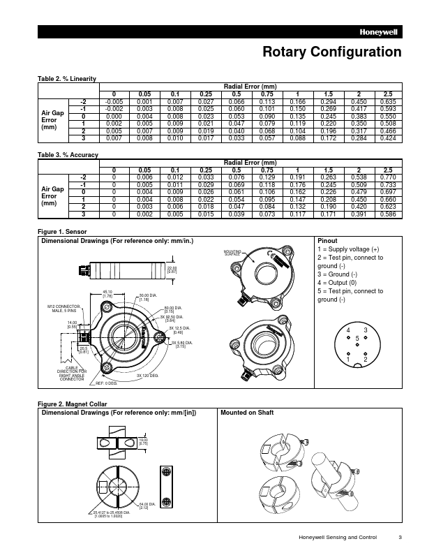 SPS-AUX-AS100-11