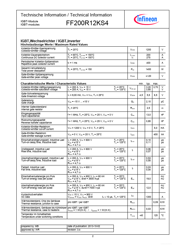 FF200R12KS4