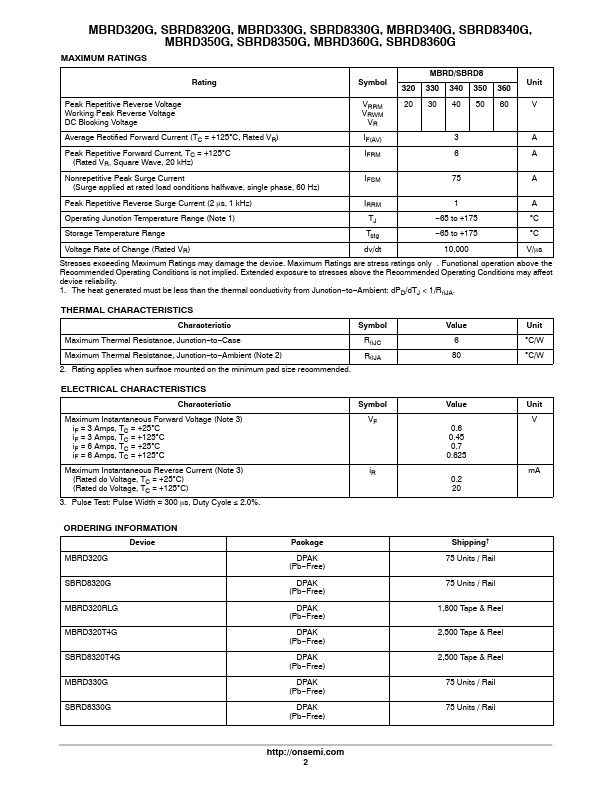 SBRD8360G