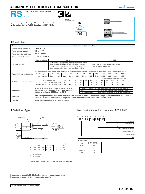 URS1A221MHD