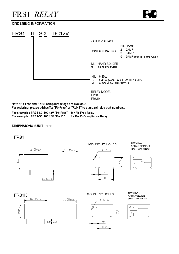 FRS1H