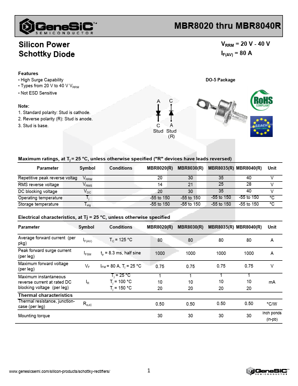 MBR8040