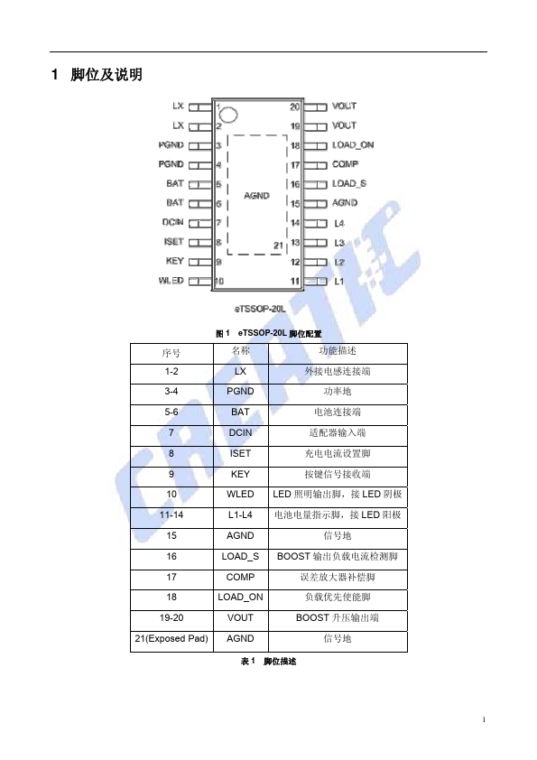 CT6551