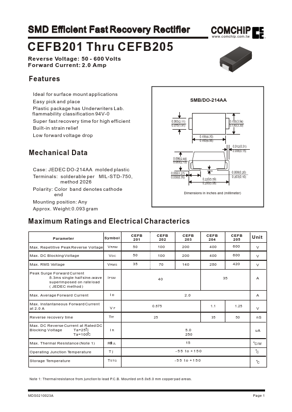 CEFB203