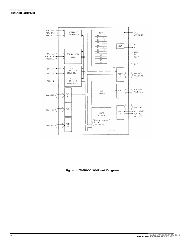 TMP90C401N