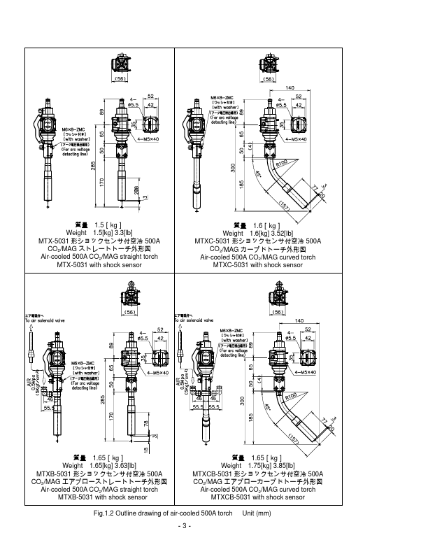 MTXCW-5031