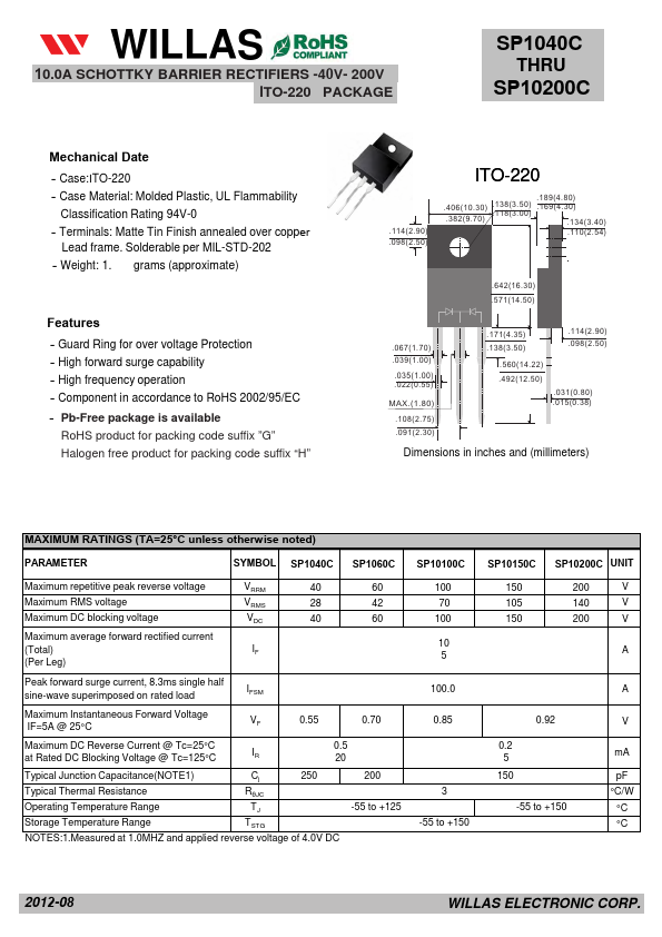 SP10150C