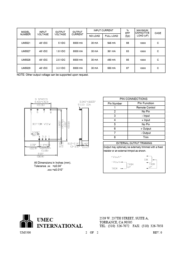 UM5529