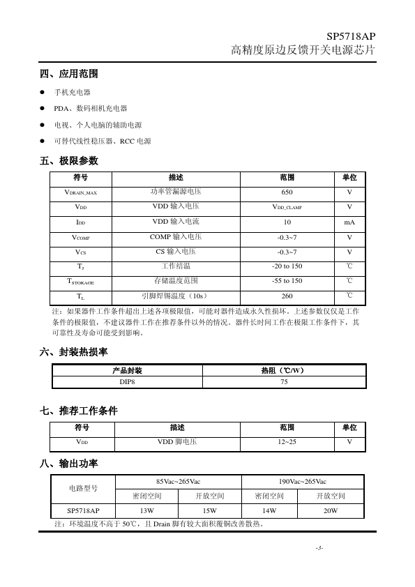 SP5718AP