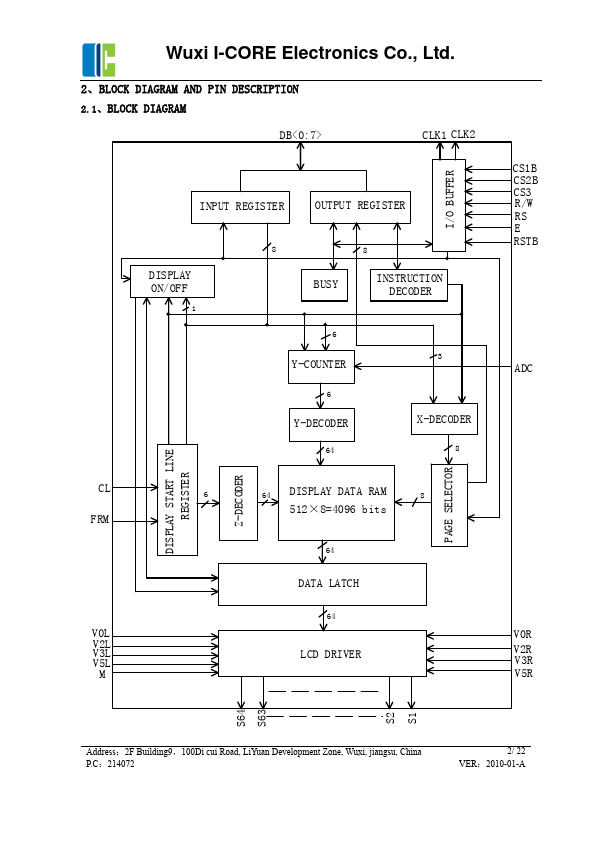 AIP31108