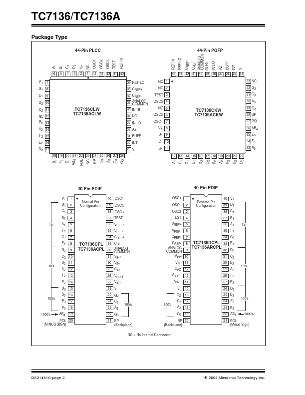 datasheet Preview Page 2