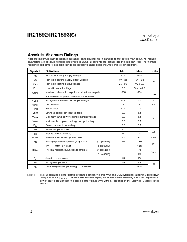 IR21593S