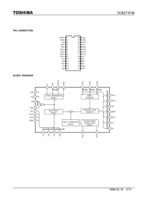 TC9271F