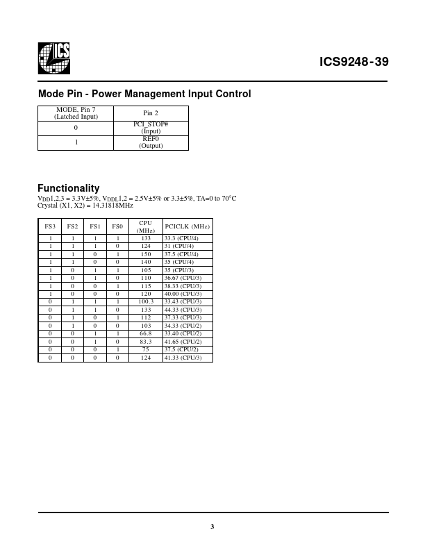 ICS9248-39