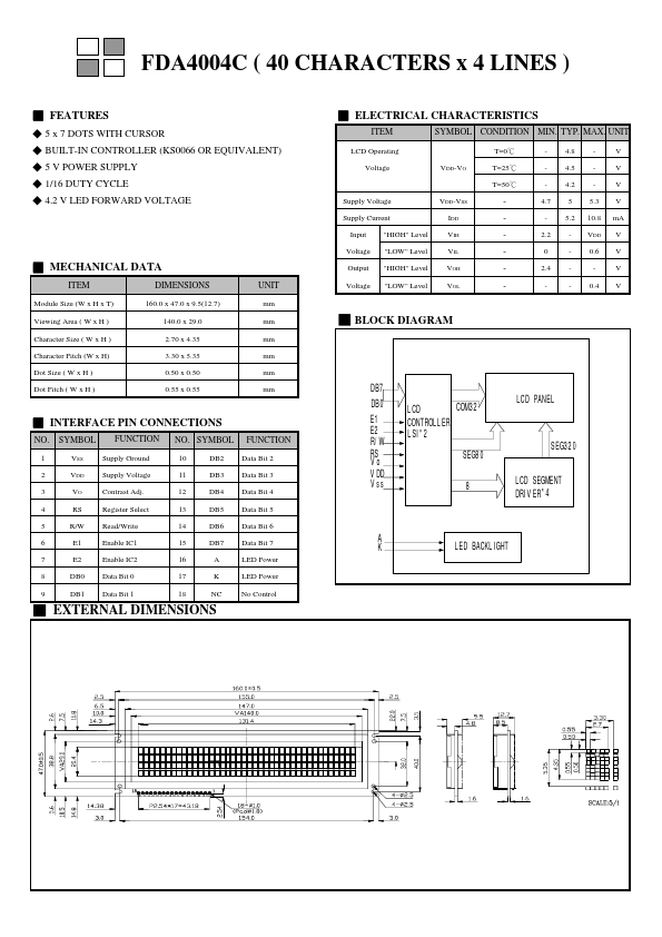 FDA4004C