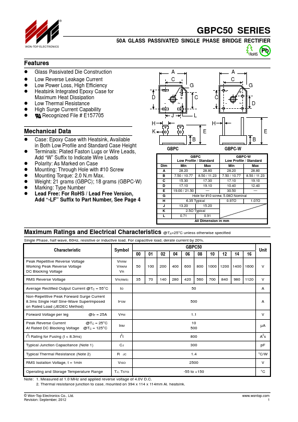 GBPC5008W