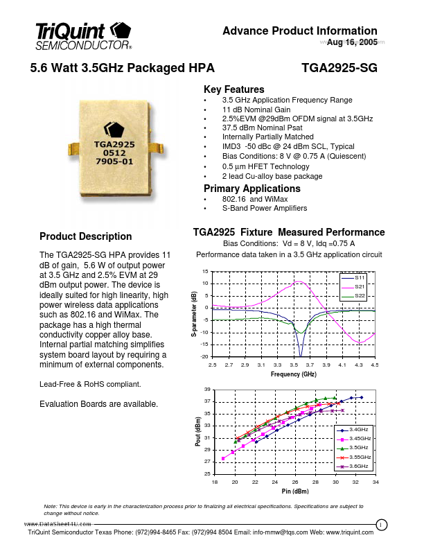 TGA2925-SG