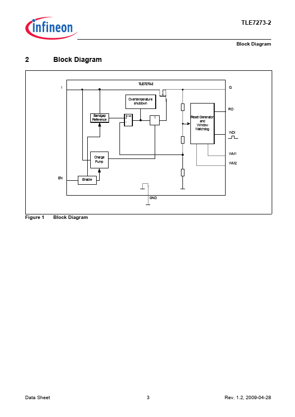 TLE7273-2