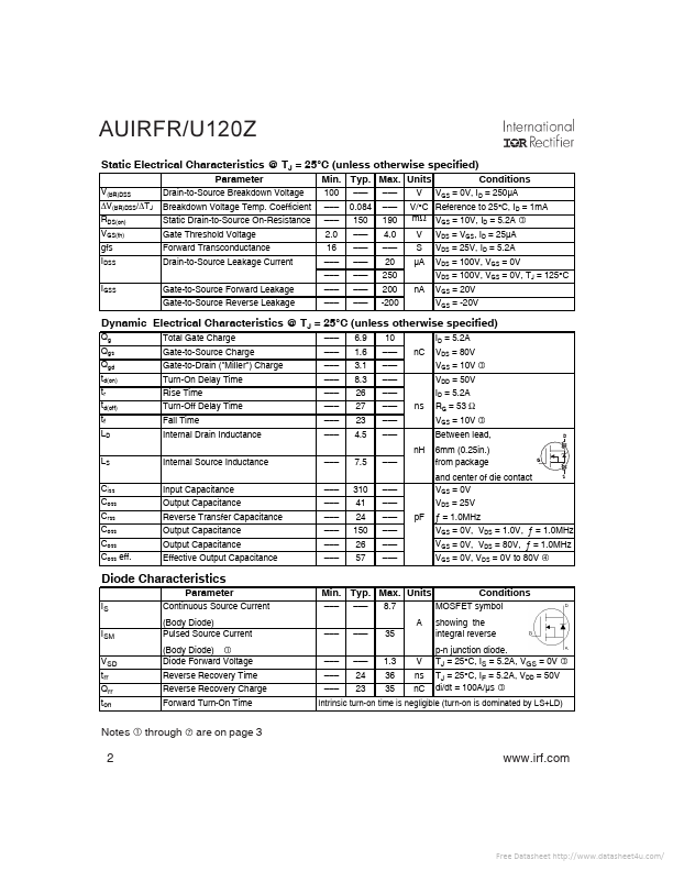 AUIRFR120Z