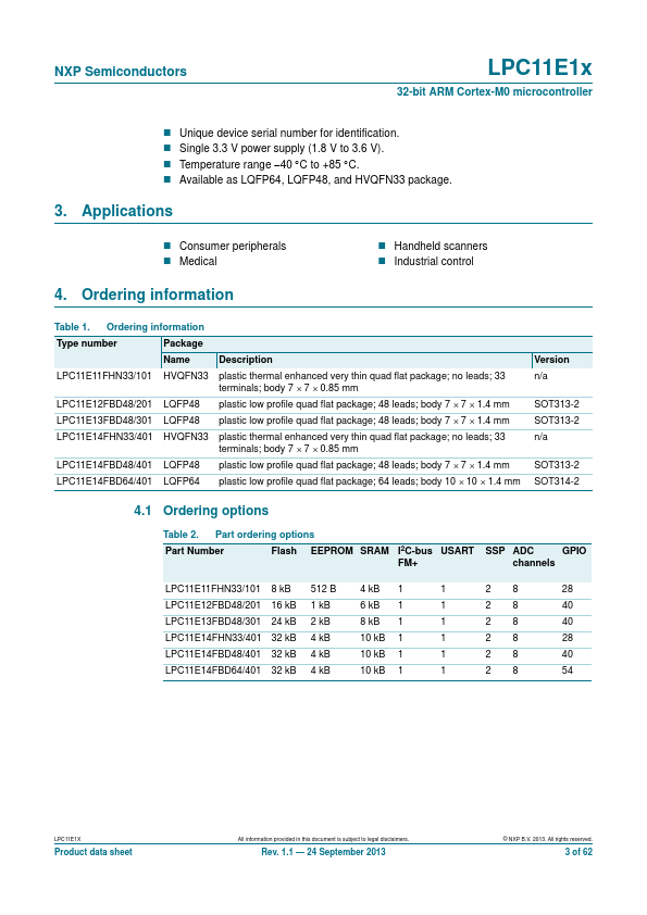 LPC11E12