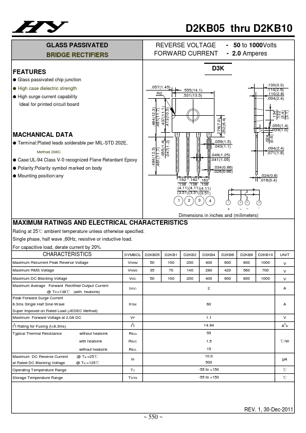 D2KB4