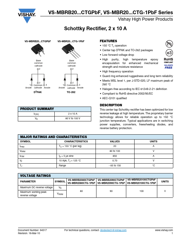 VS-MBRB2090CTGPbF