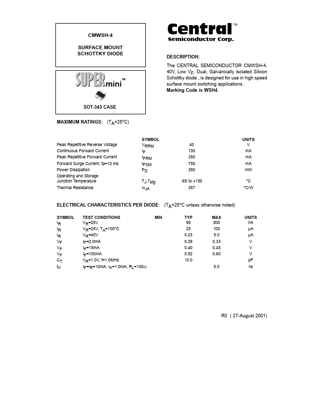 CMWSH-4