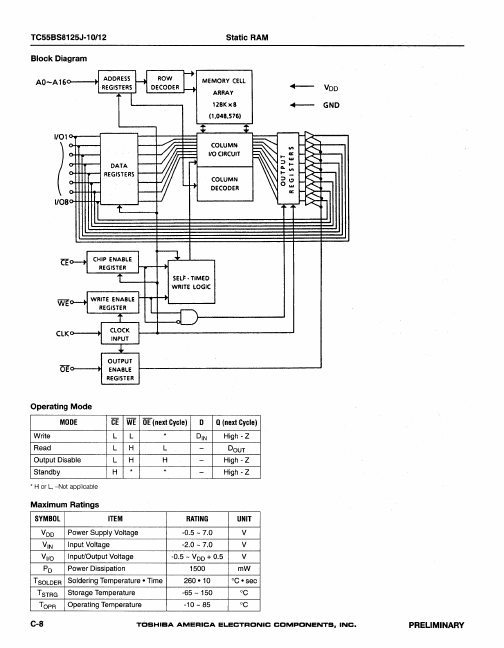 TC55BS8215J-10