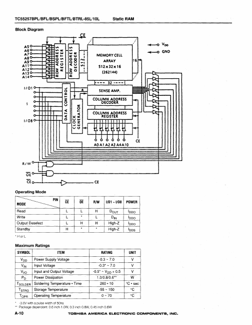 TC55257BFTL-85L