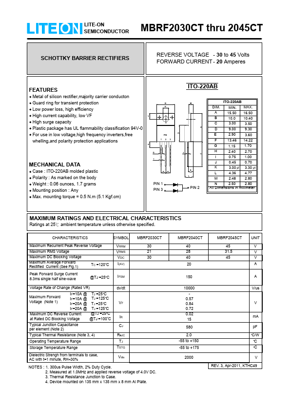 MBRF2030CT