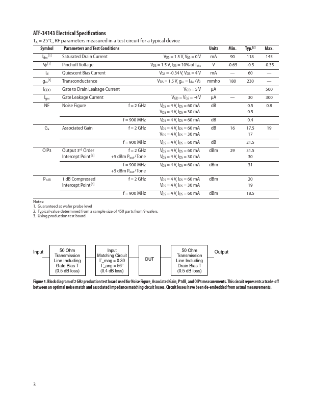 ATF-34143