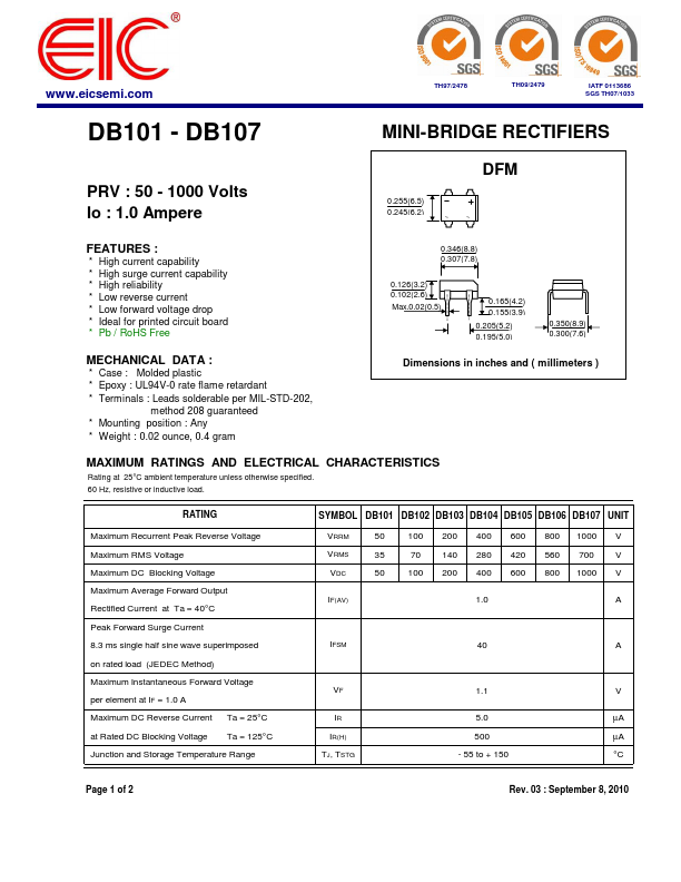 DB101