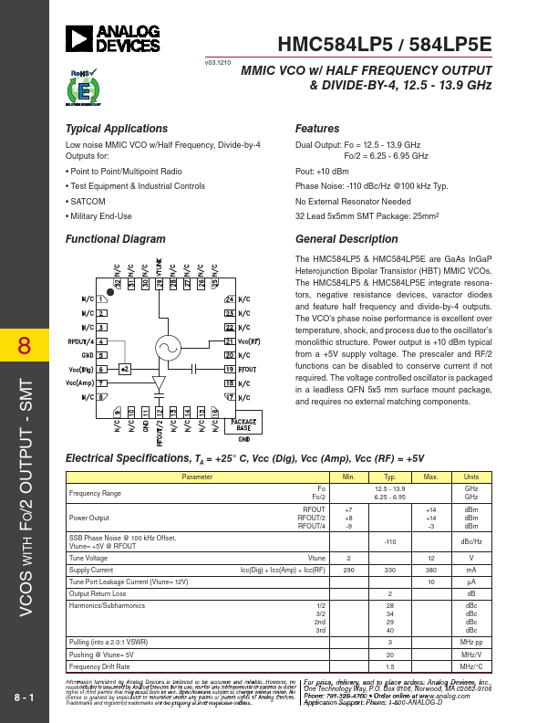 HMC584LP5E