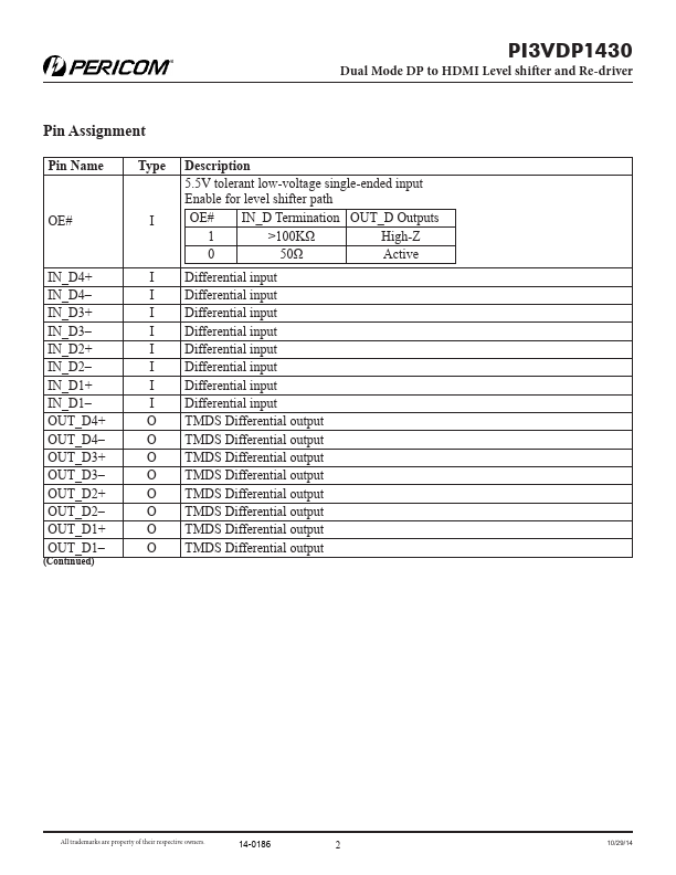 PI3VDP1430